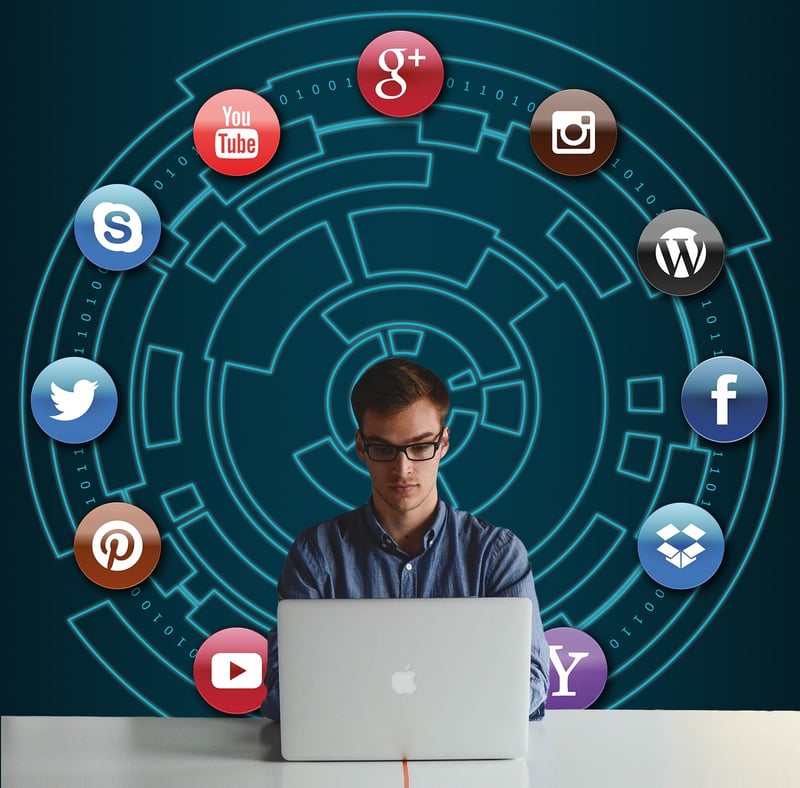 Online Communities